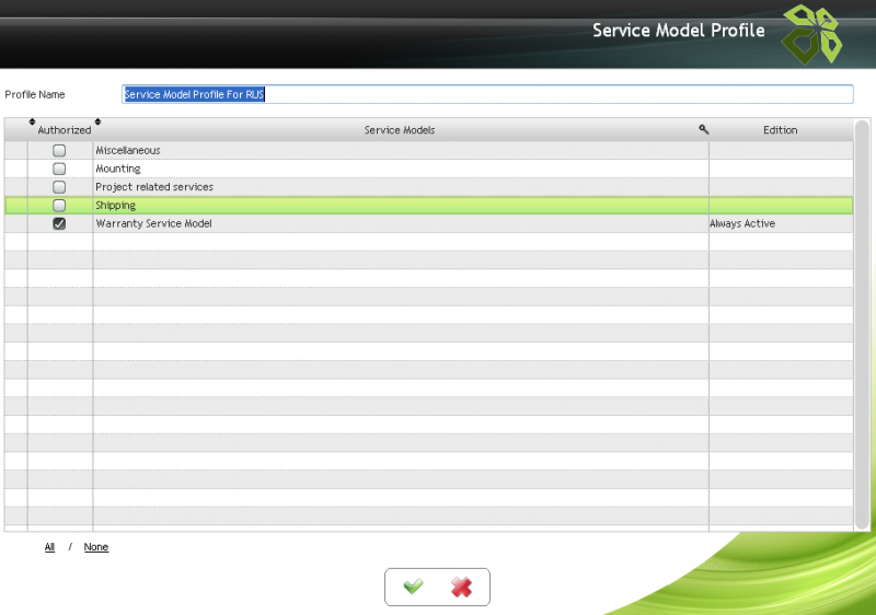 File:MSM Profiles Service Models Edit.png