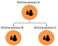 Thumbnail for version as of 15:01, 10 March 2011