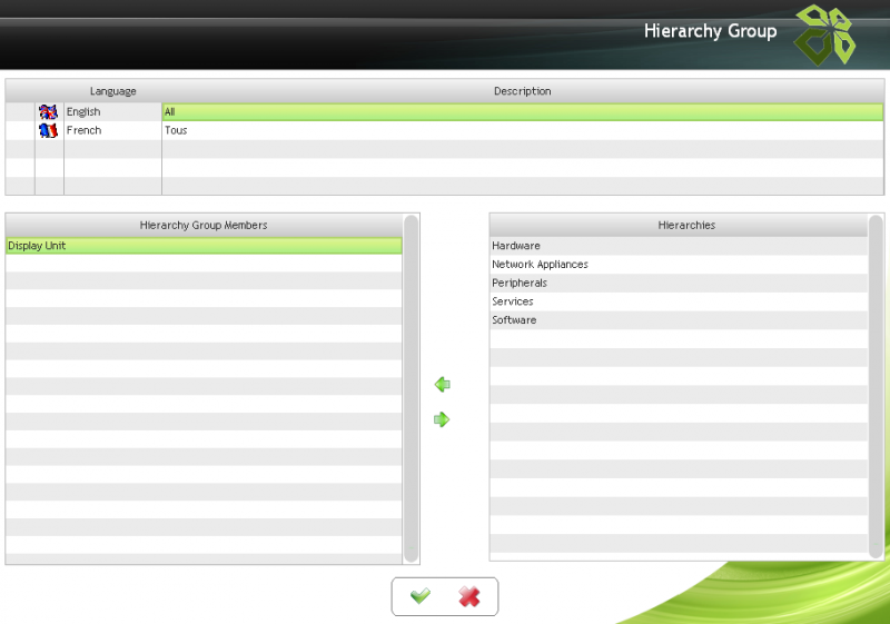 File:MSM Hierarchies Hierarchy Groups Edit.png