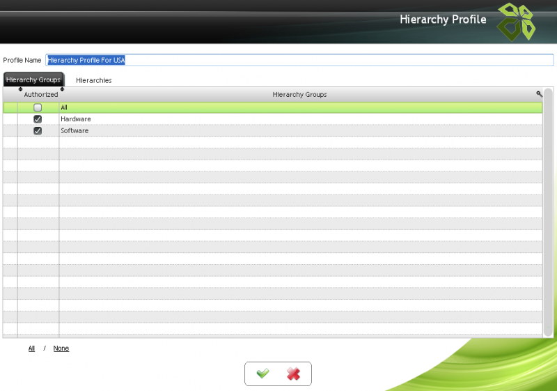 File:MSM Profiles Hierarchies Edit Hierarchy Goups.png